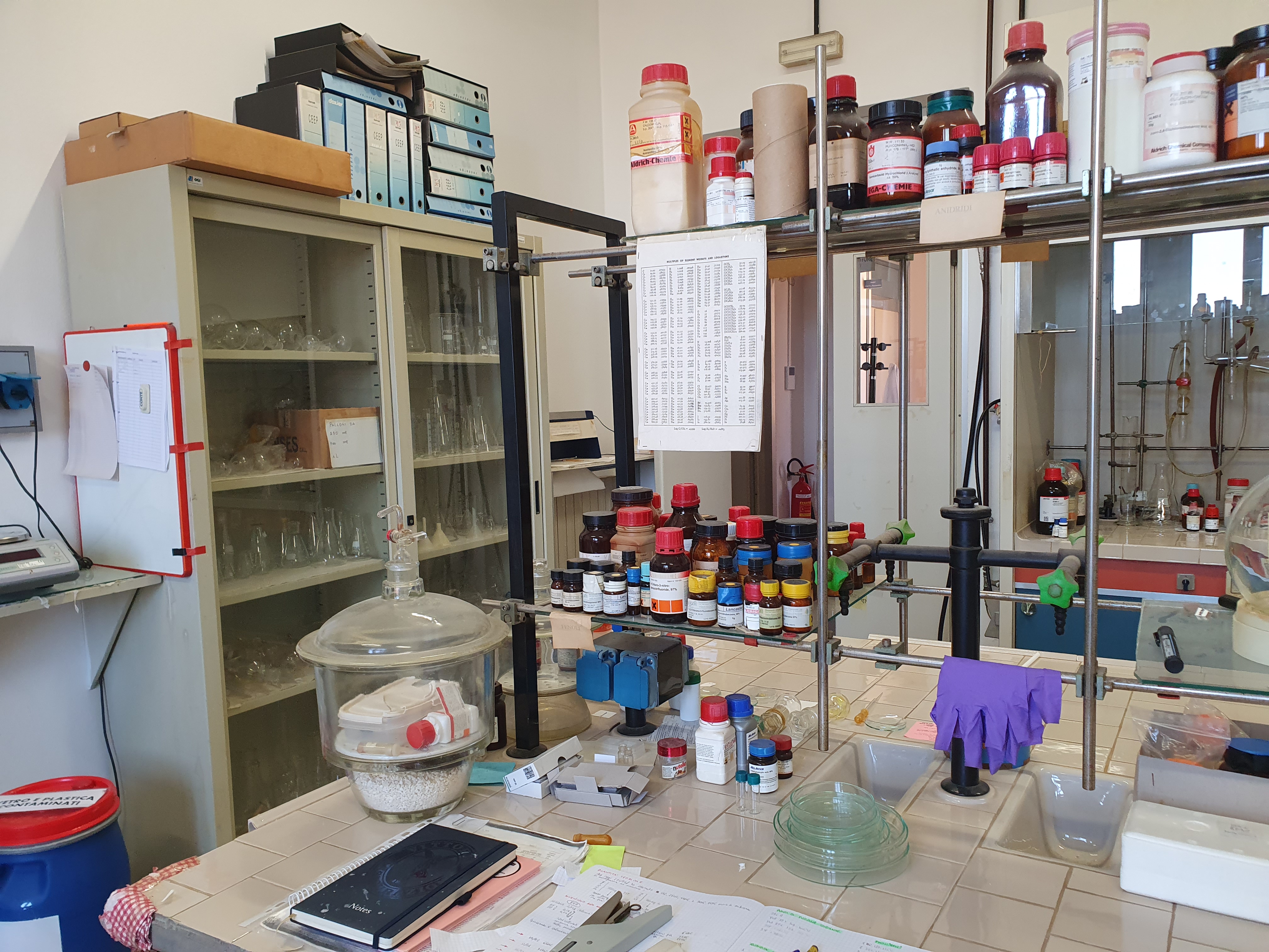 chimica farmaceutica